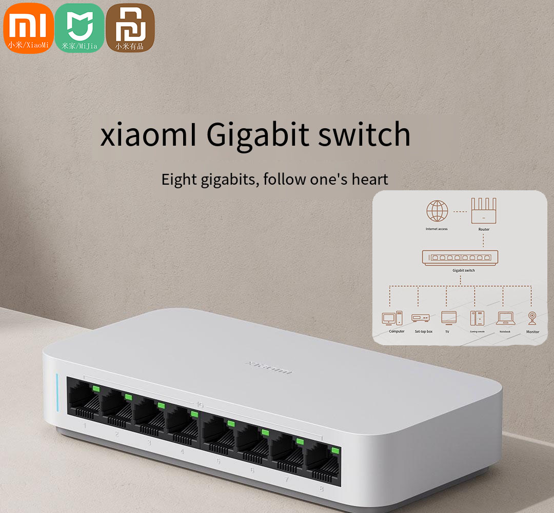 Xiaomi Mi 8 Ports RJ45 Gigabit – Xiaomi Hub Mijia Hub Bewertung und Preis