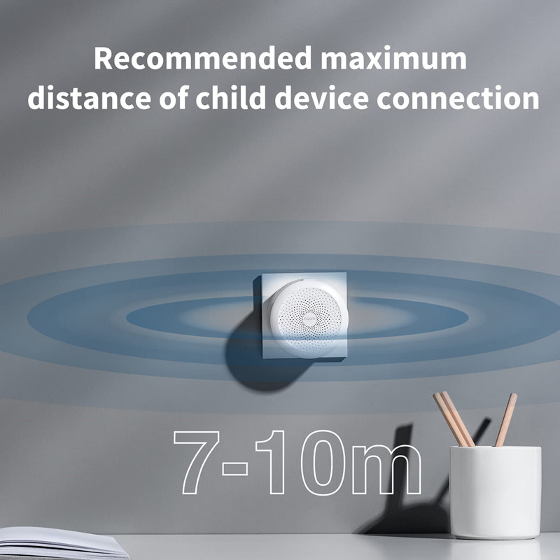 Aqara Smart Hub M1S Gateway Dr – Xiaomi Hub Mijia Hub Bewertung und Preis
